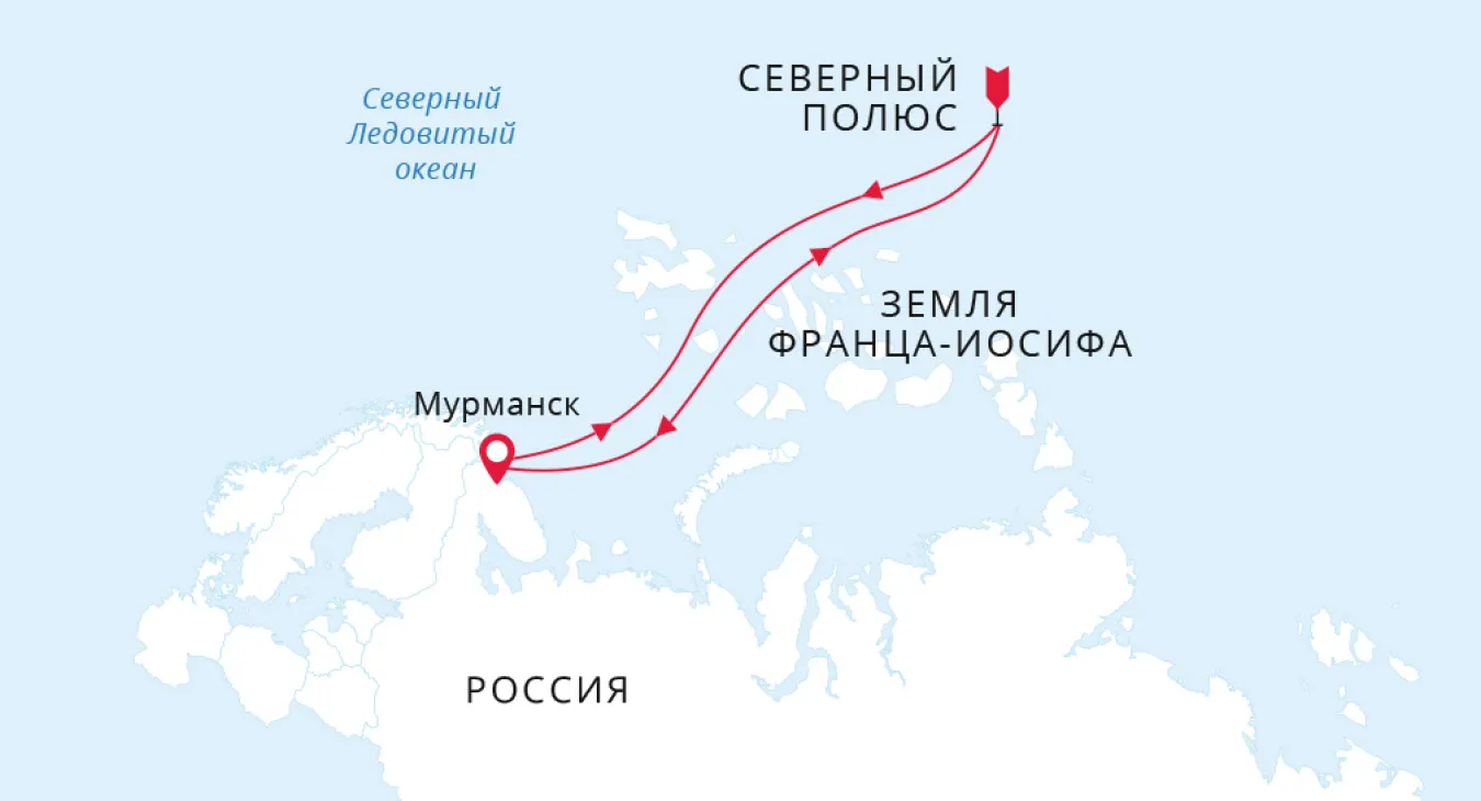 Тур на Северный полюс